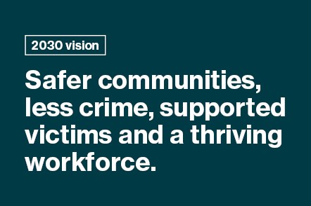 Image with text "2030 vision. Safer communities, less crime, supported victims and a thriving workforce"